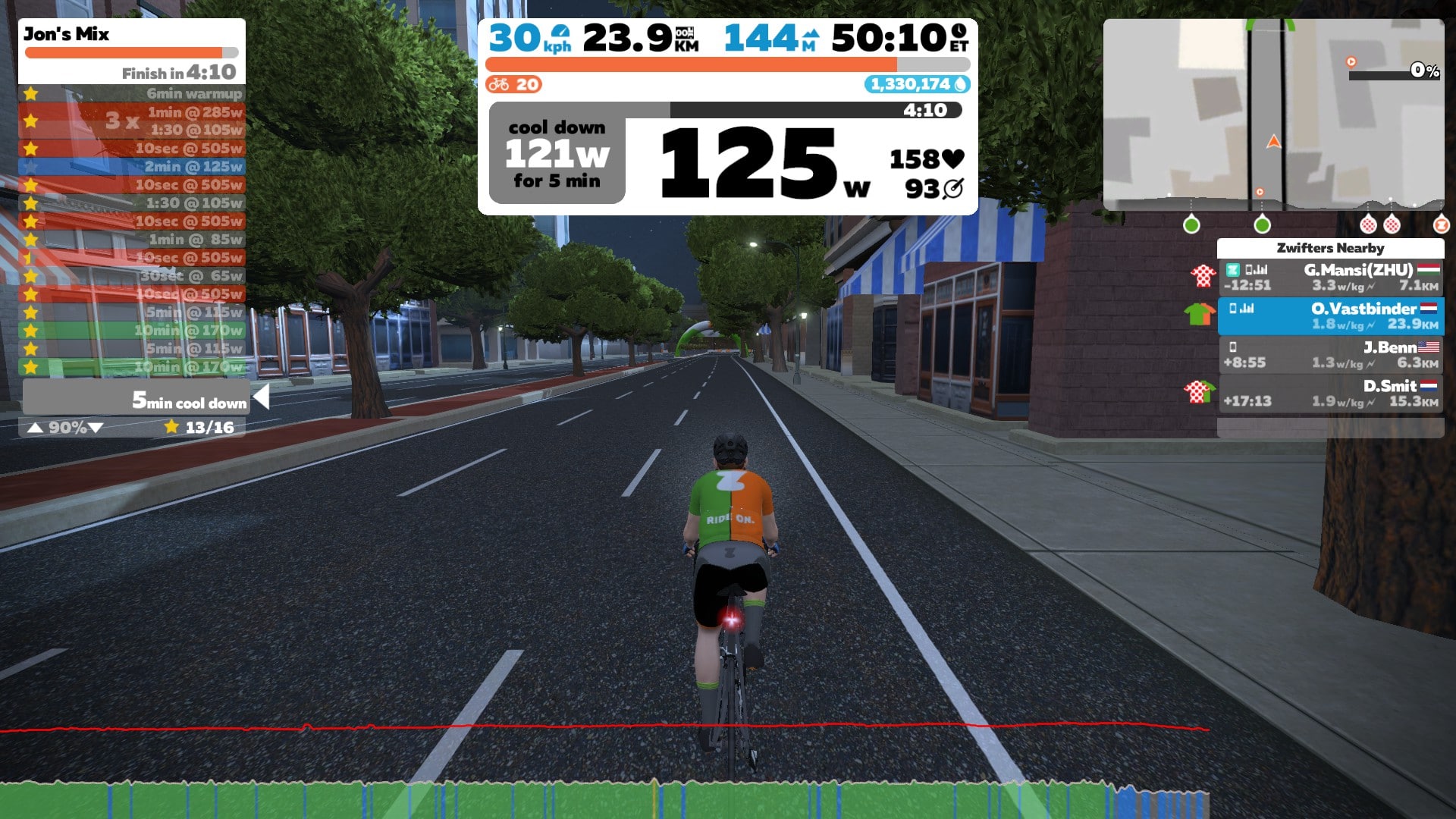 Zwift Training Plans en Workouts Zwifter.nl